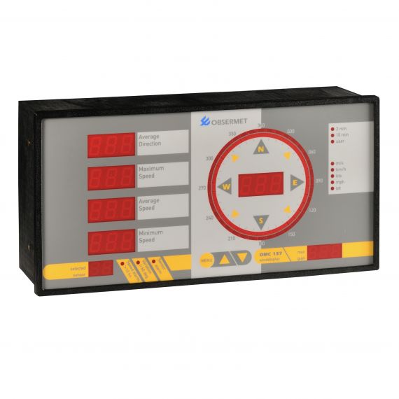 advanced displays