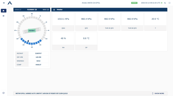AWOS GA admin 1
