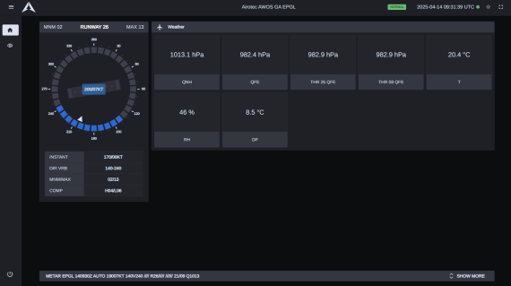 AWOS GA admin 2